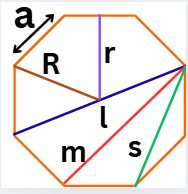 Area of a OctagonCalculator